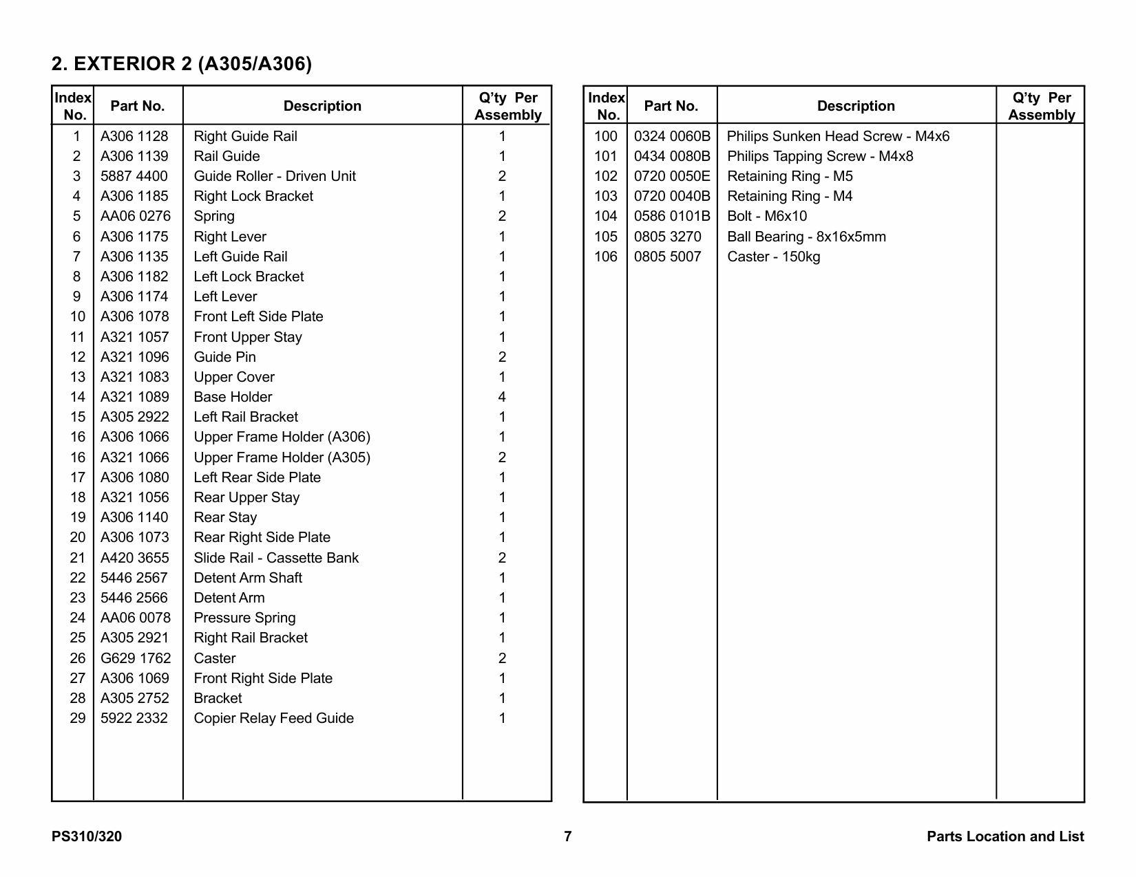 RICOH Options A305 A306 Parts Catalog PDF download-3